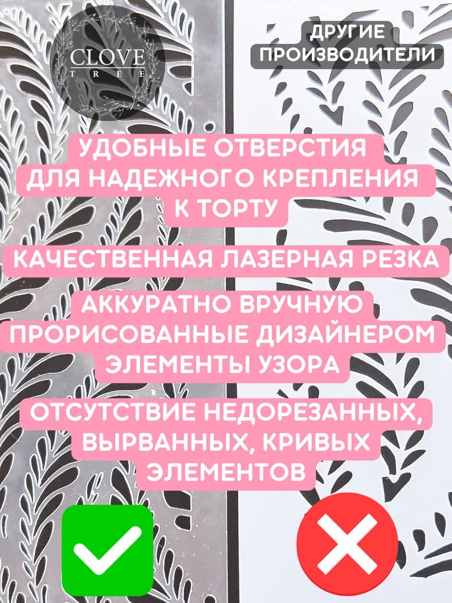 Трафарет для торта кондитерский мальчик и девочка