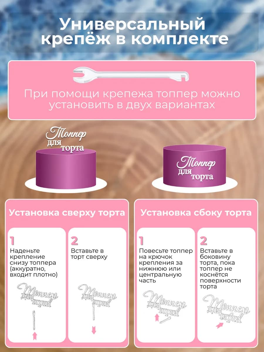 Топпер для торта на гендер пати