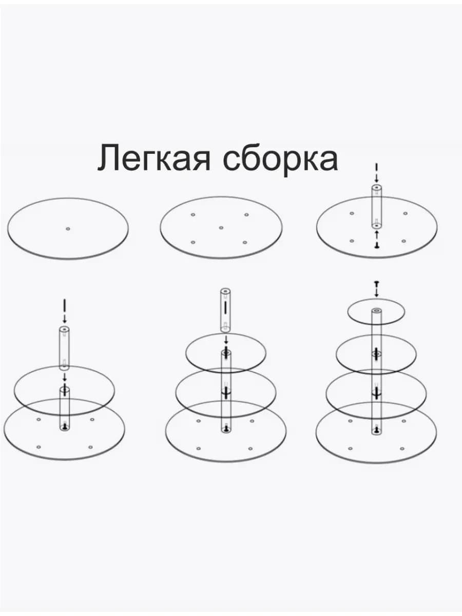 Подставка для пирожных и капкейков и закусок многоярусная