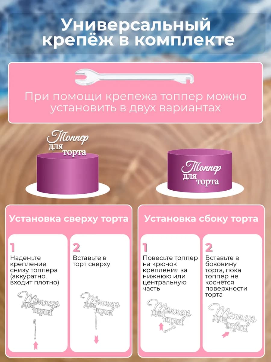 Топпер на торт мне годик